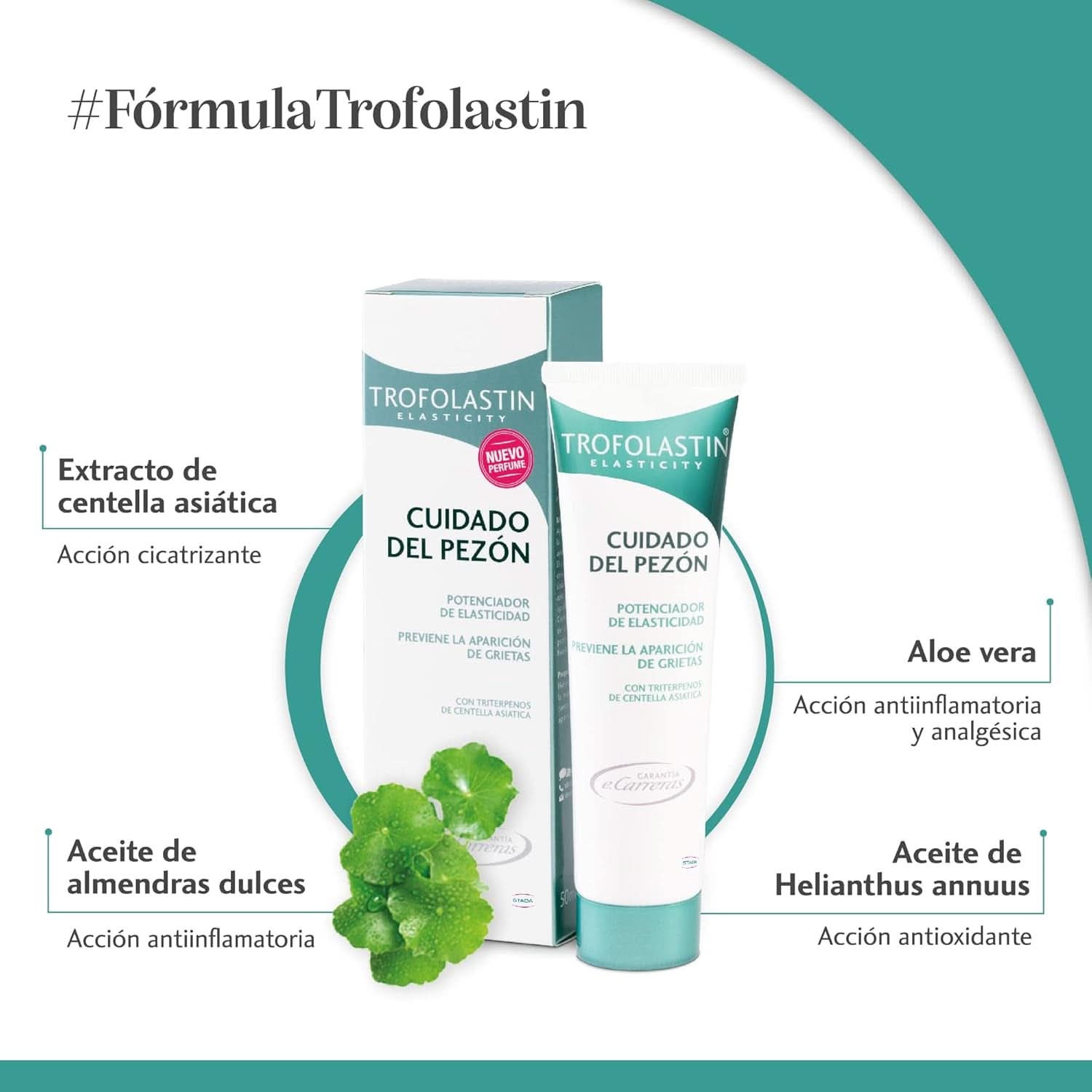 Novartis TROFOLASTIN Elasticitet Bröstvårtstillbehör Mat och amning Bebe Naty Shop