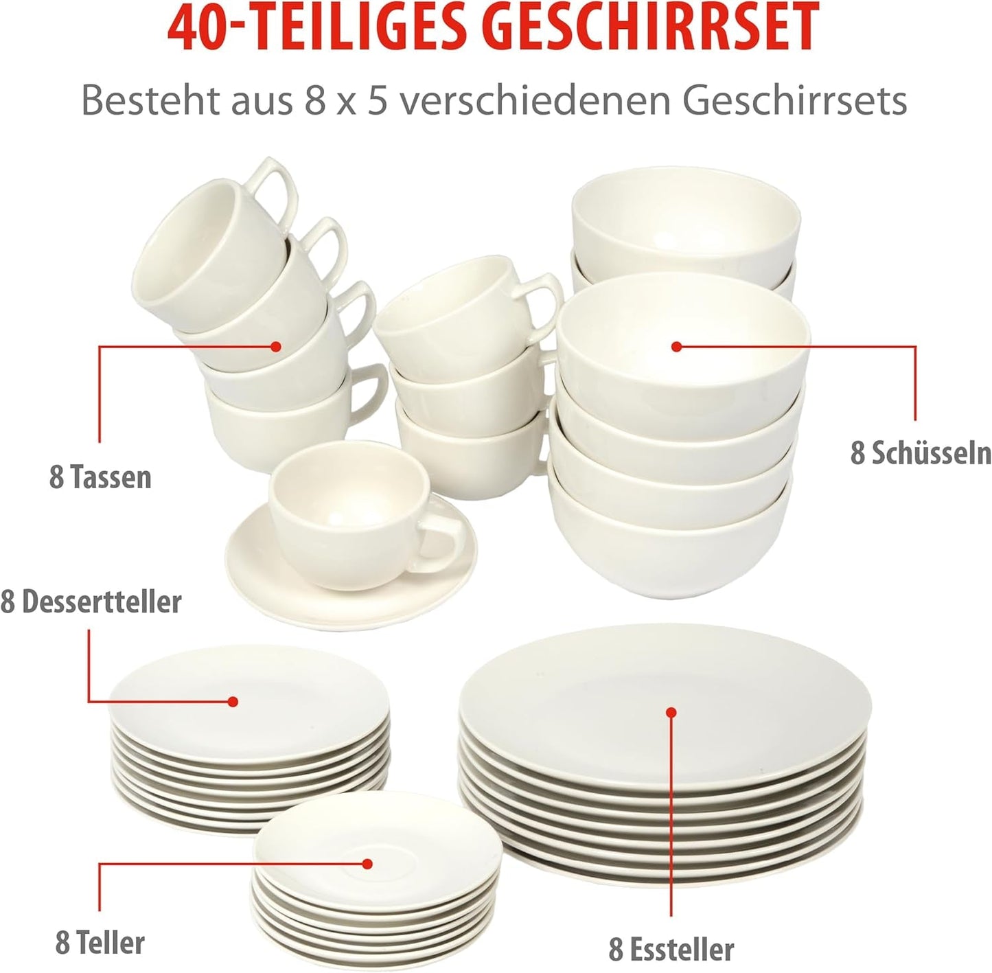 alpina Geschirrset 8 Personen - 40-teiliges Steingut Geschirr - Teller Set mit Speiseteller, Schalen och Kaffeebecher - Camping Geschirr - Mikrowelle- und Spülmaschinengeeignet - Weiß