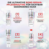L'Oréal Paris Elvital Bond Repair Schampo, skonsam rengöring för hårreparation L'Oréal dusch och bad