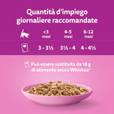 Whiskas Junior Classic våtmat för katter, 13 x 4 x 85 g