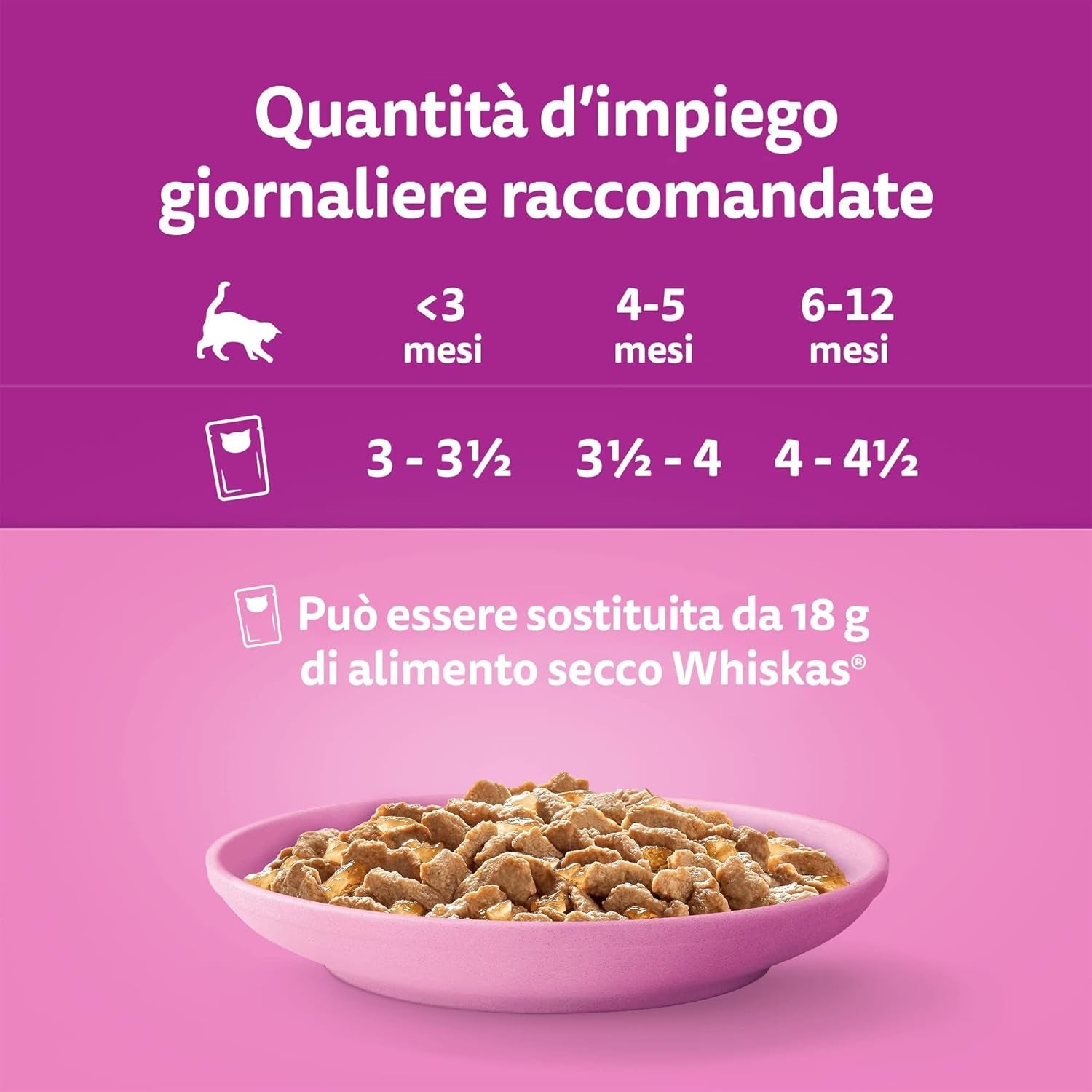 Whiskas Junior Classic våtmat för katter, 13 x 4 x 85 g