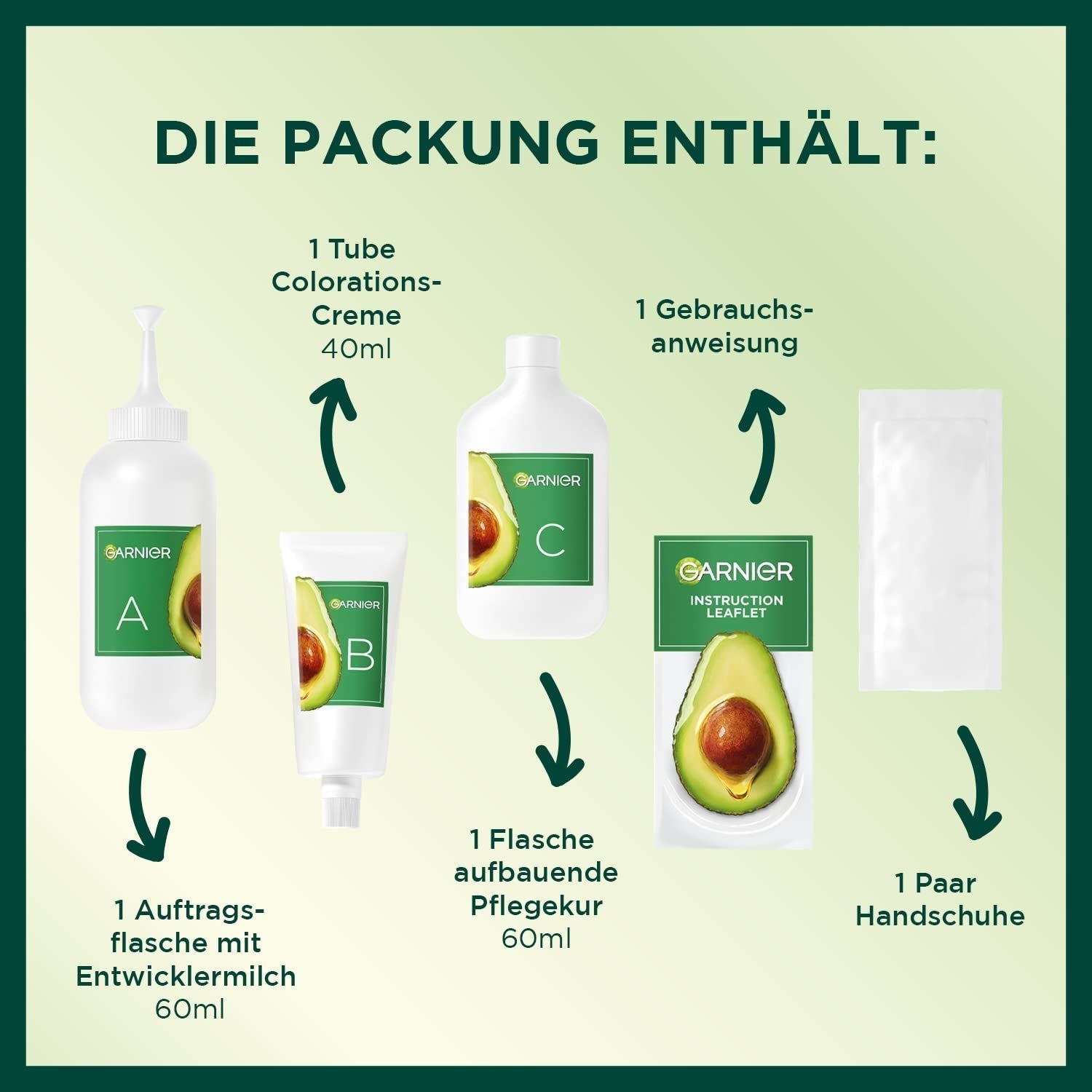 Garnier Nutrisse Permanent Care Hårfärg med närande fruktoljor, 8 veckors uppehåll, Ultra Crème Tint, 036 Black Cherry (Pack med 2) Naty Shop Hårfärg