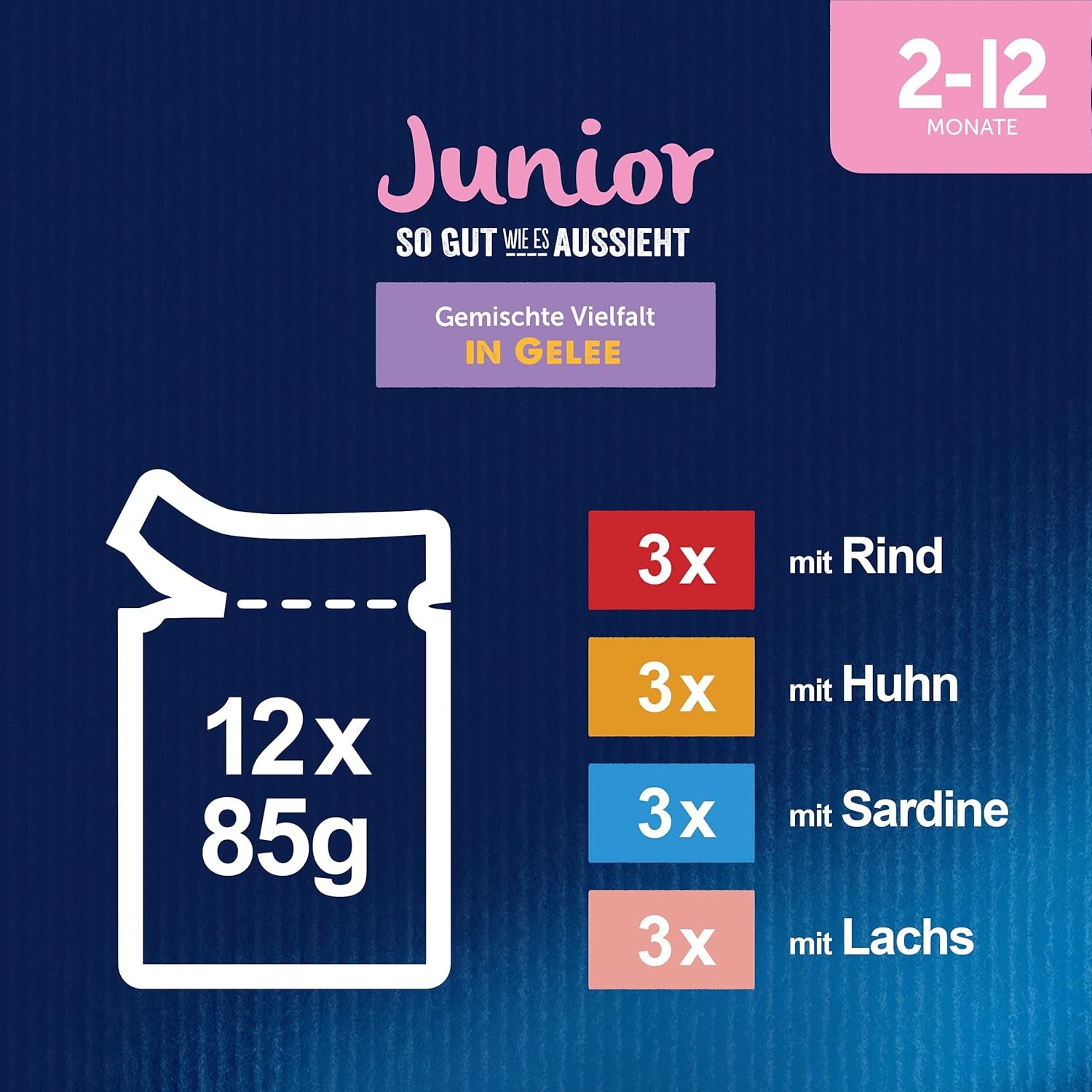 Felix As Good As It Looks Junior Våtfoder i gelé för kattungar, blandad blandning, förpackning om 6 (6 x 12 påsar à 85g vardera)