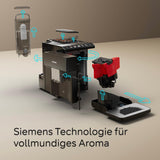 Siemens EQ500 klassisk automatisk espressomaskin, TFT färgskärm, 5 sorters kaffe och mjölk, dubbelkoppsfunktion, enkel rengöring, avtagbar bryggenhet, med mjölkslang, svart, TP511E19
