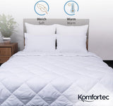Komfortec Sommarfilt 135X200 Cm, 170Gsm, Tunn och lätt filt för sommaren, antiallergisk filt, vit Täcken och täcken Naty Shop