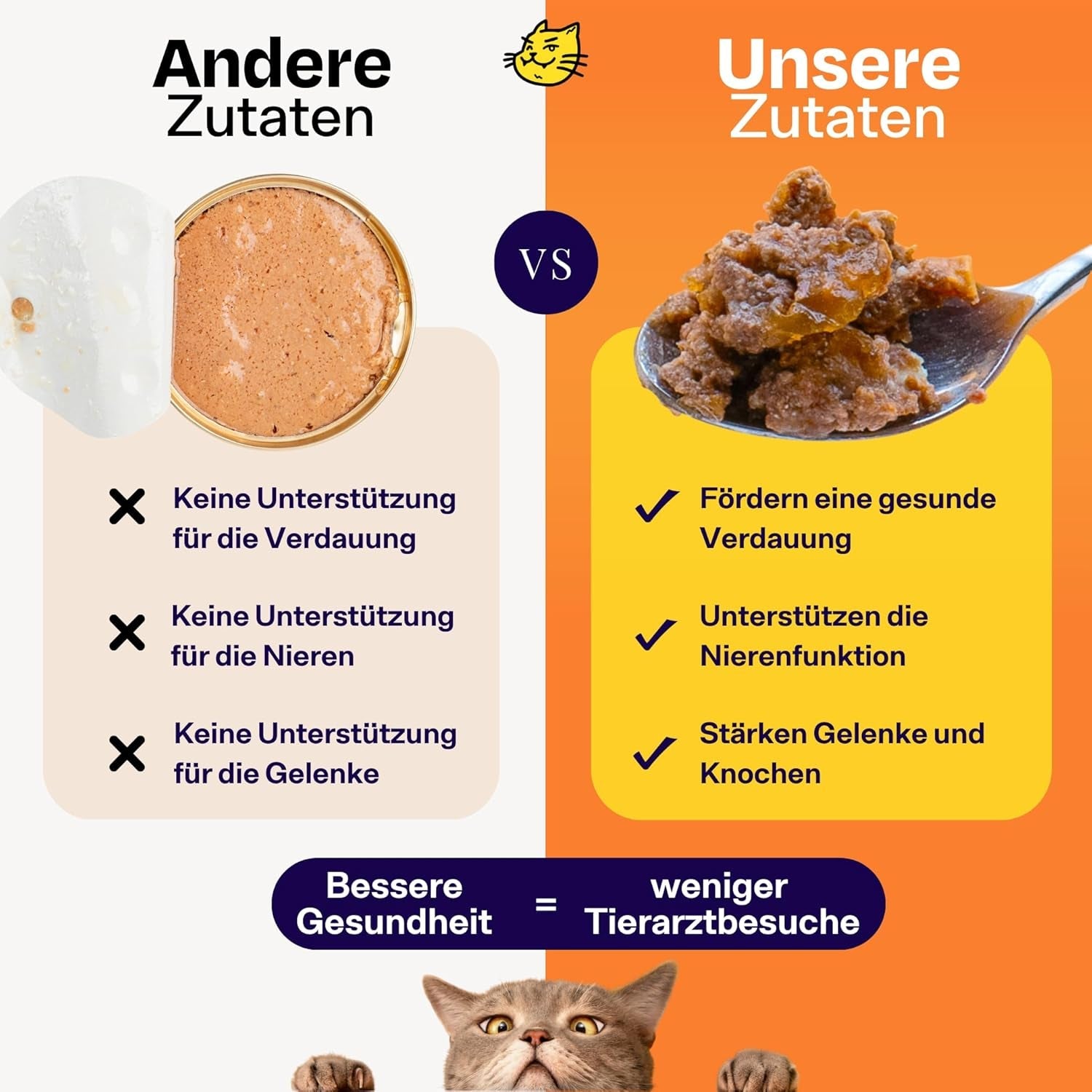 The Better Cat - Spannmålsfri våtfoder med extra hög kötthalt - Premium spannmålsfri och sockerfri kattmat (200g, kyckling)