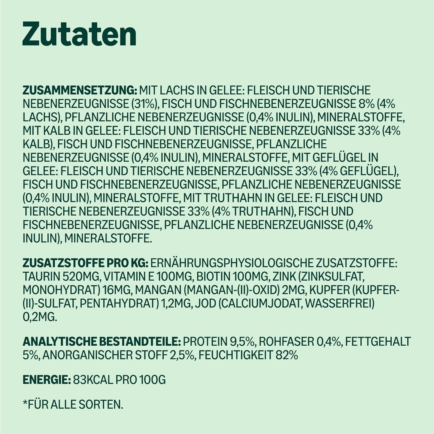 Amazon Mixed Selection våtfoder för unga katter i gelé 1,2 kg (12 100 g påsar)