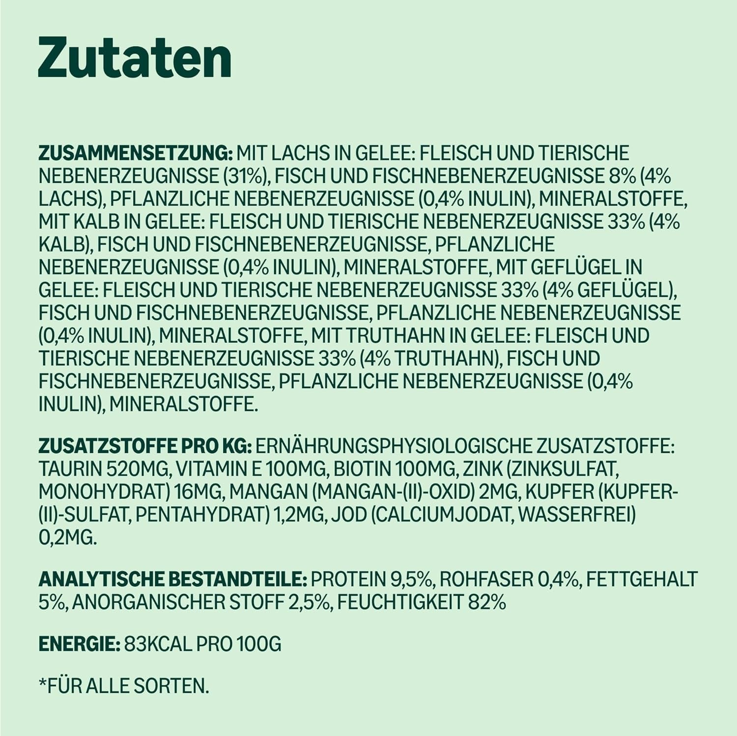 Amazon Mixed Selection våtfoder för unga katter i gelé 1,2 kg (12 100 g påsar)