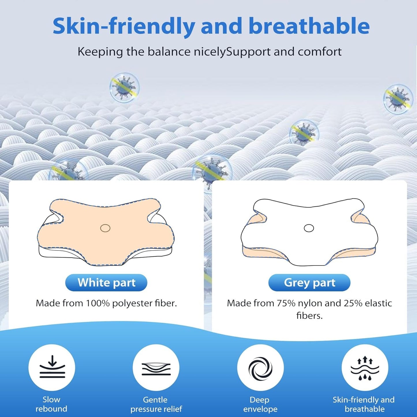 MULISOFT Memory Foam Kudde, Bekväm Huvudkudde, Nackstödskudde, Ergonomisk Side Sleeper Kudde (Grå) Cervikala Ortopediska Kuddar Naty Shop