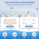 MULISOFT Memory Foam Kudde, Bekväm Huvudkudde, Nackstödskudde, Ergonomisk Side Sleeper Kudde (Grå) Cervikala Ortopediska Kuddar Naty Shop