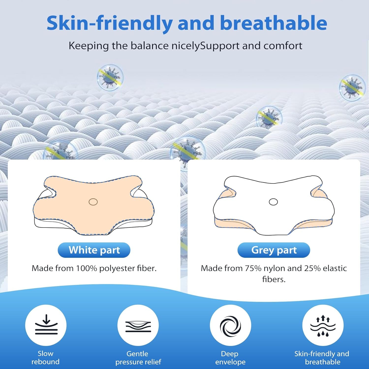 MULISOFT Memory Foam Kudde, Bekväm Huvudkudde, Nackstödskudde, Ergonomisk Side Sleeper Kudde (Grå) Cervikala Ortopediska Kuddar Naty Shop