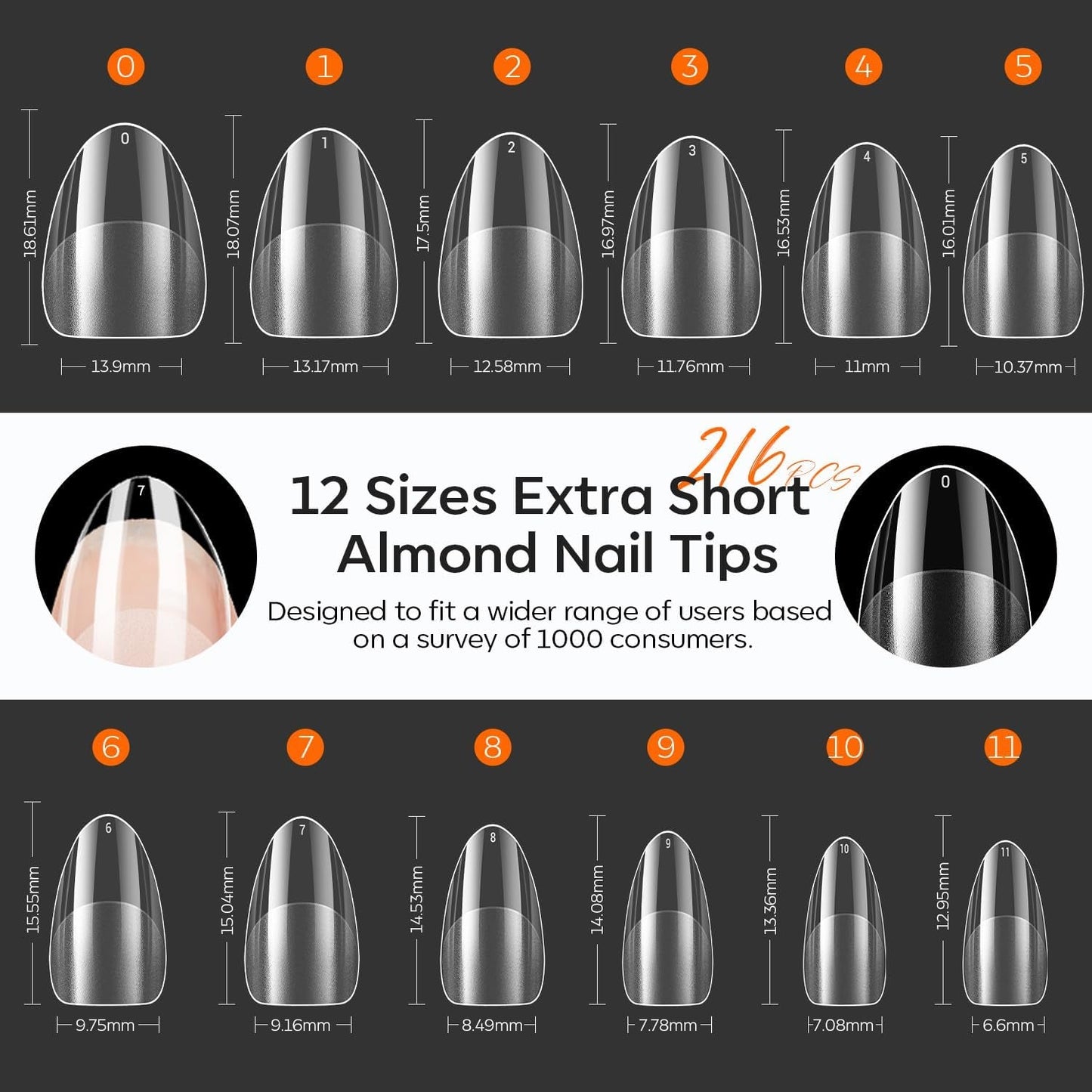 Modelones Nail Tips 216 bitar - Heltäckande Nail Tips Set, Soft Gel Tips Set, Pre-Polishing PMMA Resin Nail Tips, DIY Lime On Nail Art konstgjorda naglar, korta mandlar XS