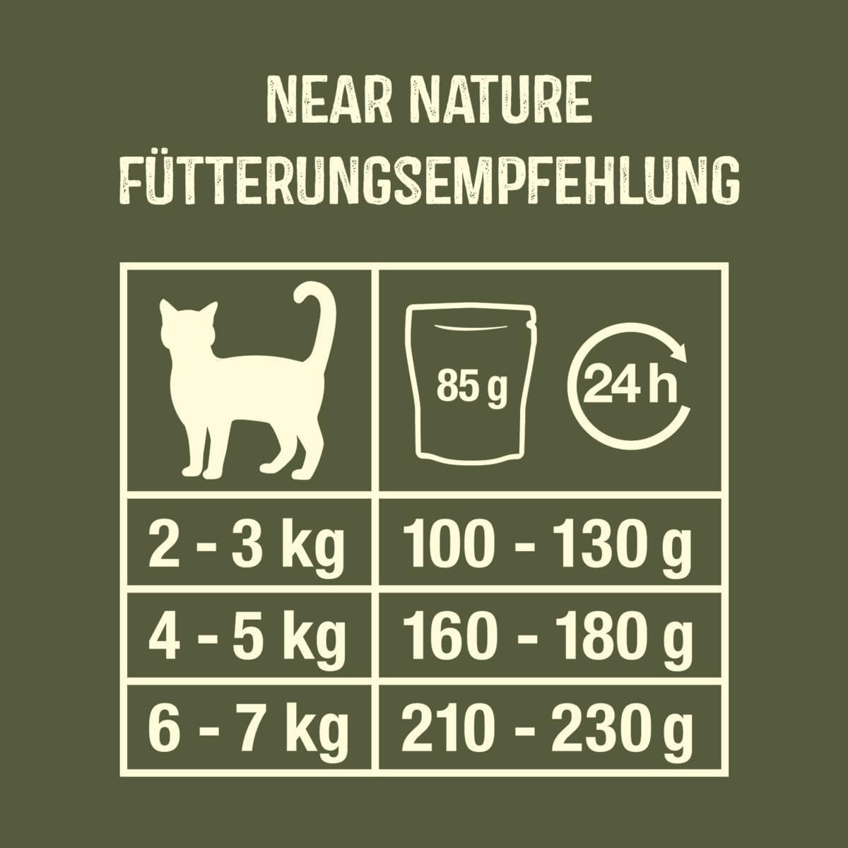GimCat Near Nature Trial Mix 12-pack - Våtkornsfritt foder för katter från 7 månader med ett lämpligt och bytesspecifikt recept - 12 påsar (12 x 85g)