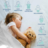 MAKIAN Muslin Squares, paket med 10, 80x80 cm, Oeko-TEX® Standard 100 Certified, 10 Premium Burp-dukar - Dubbelvävda tygrutor / Muslin Squares, Kokbeständig - Vit