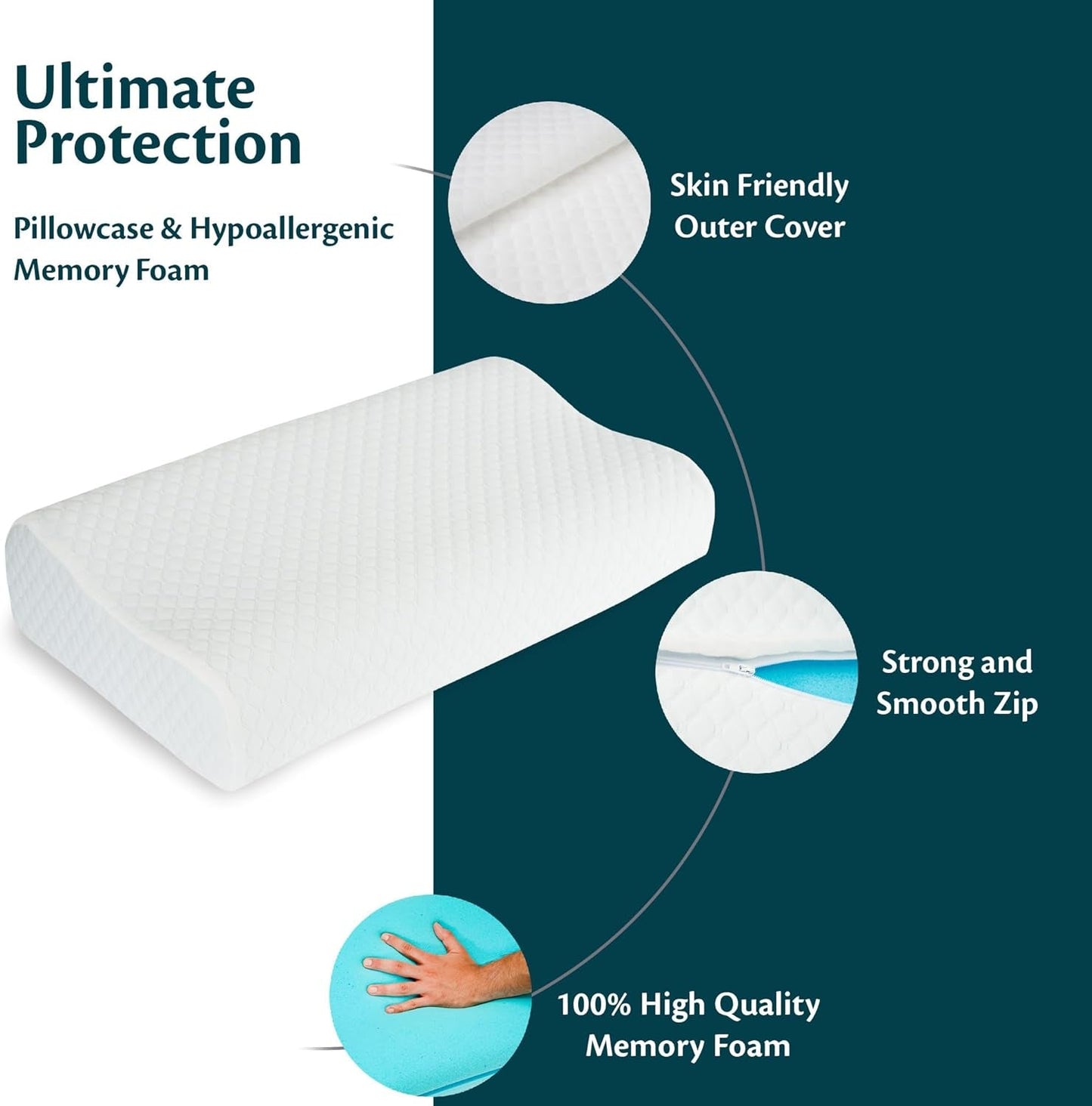 Nackstöd Höjdjusterbar Memory Foam Kudde Ortopedisk och Ergonomisk Sängkudde Nackesmärtlindring Kudde Nackstöd och Anti Snarkning Tvättbara Polyes. Keps Cervikala ortopediska kuddar Naty Shop