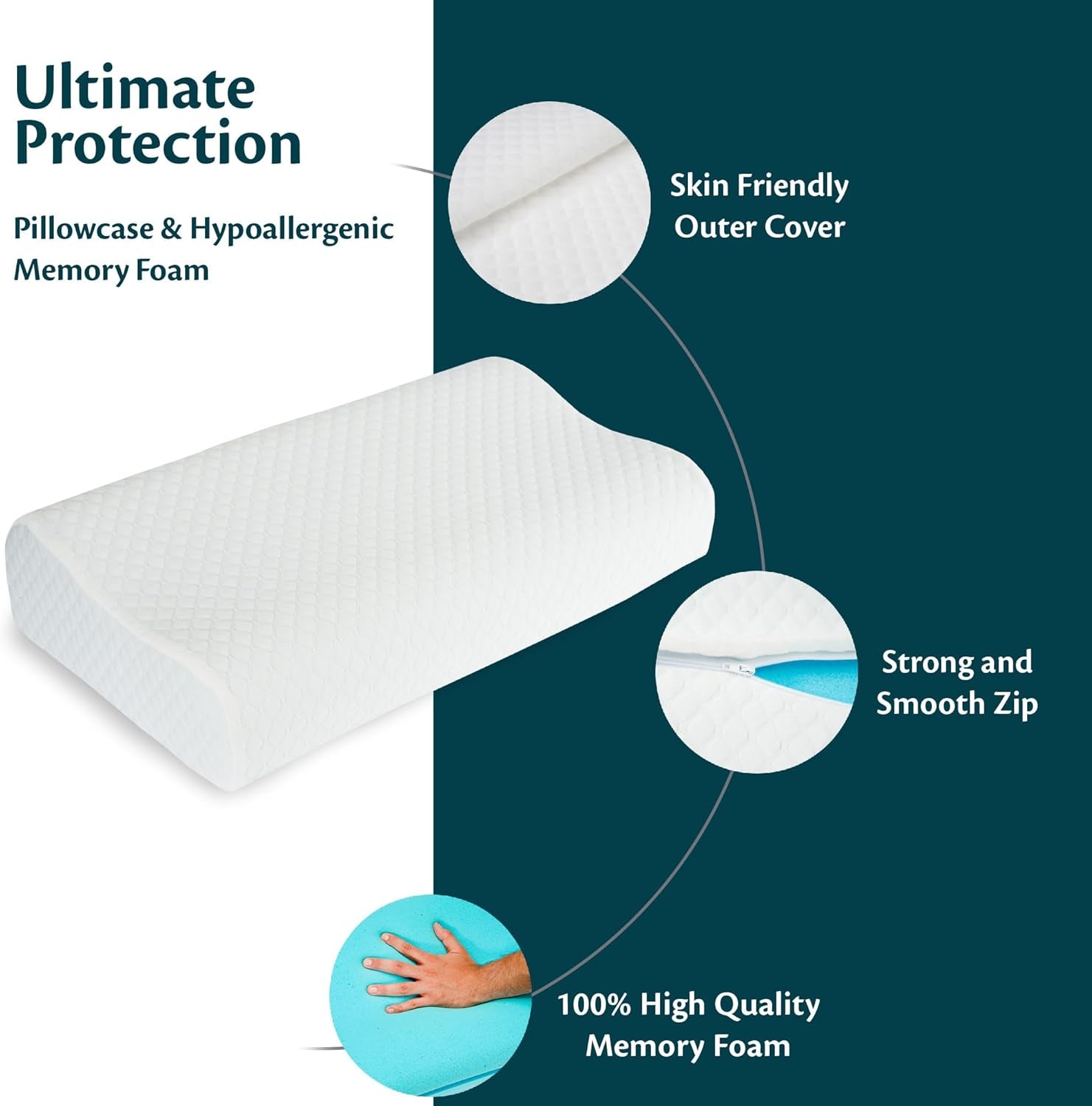 Nackstöd Höjdjusterbar Memory Foam Kudde Ortopedisk och Ergonomisk Sängkudde Nackesmärtlindring Kudde Nackstöd och Anti Snarkning Tvättbara Polyes. Keps Cervikala ortopediska kuddar Naty Shop