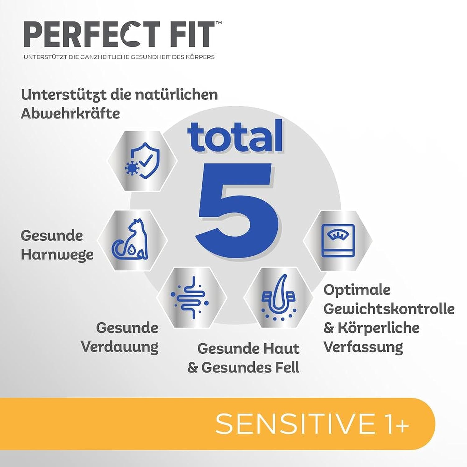 Våtfoder för katter Perfect Fit Sensitive 1+ med kyckling i sås, 12 påsar, 12 x 85g - Premium våtfoder för känsliga katter från 1 år, utan vete och soja, för att stödja matsmältningen