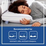 Sealy Essentials Memory Foam Kudde Standard Vit 2 delar Naty Shop Standard Kuddar
