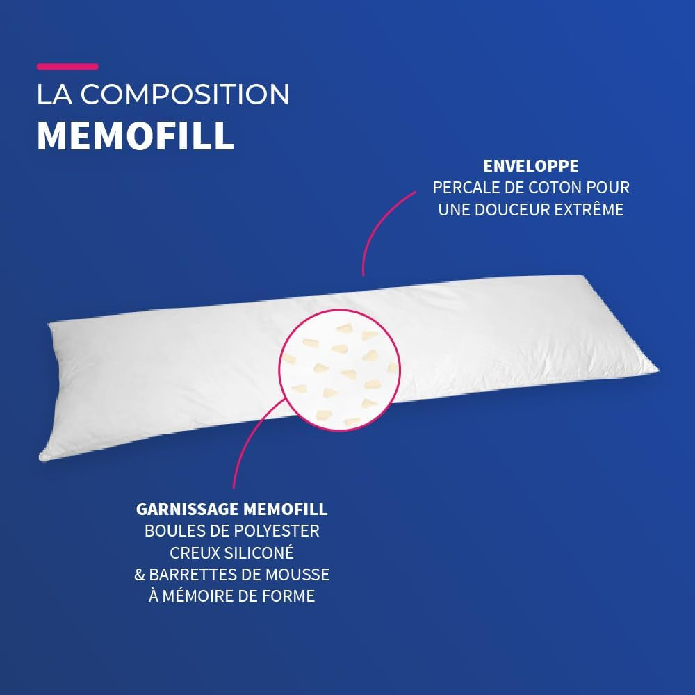 Bleu Calin platt svamp gjord av memory foam och polyesterfiber, vit 160 X 40 cm Naty Shop standardkuddar