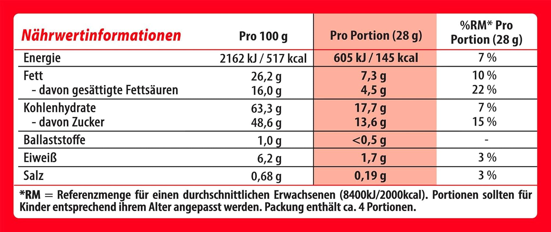 NESTLÉ vita bollar, förpackning om 1 (1 x 130g)