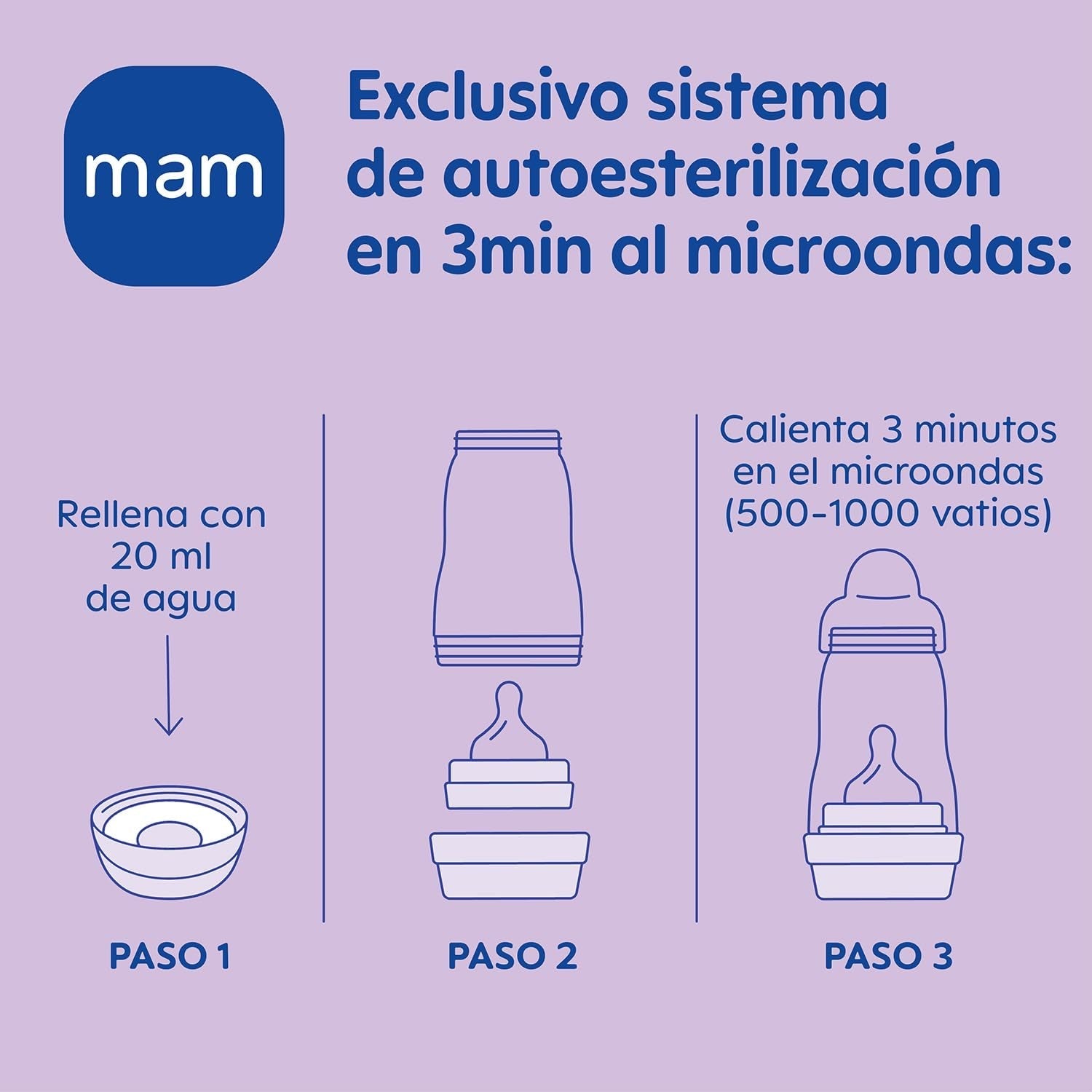 MAM Newborn-set, presentset, bestående av: 2 x Anti-kolik-flaskor 160 ml, 1 x Anti-kolik-flaska 260 ml, 1 x Original Start-napp, 1 x Brosch för napp, från 0 månader, Neutro