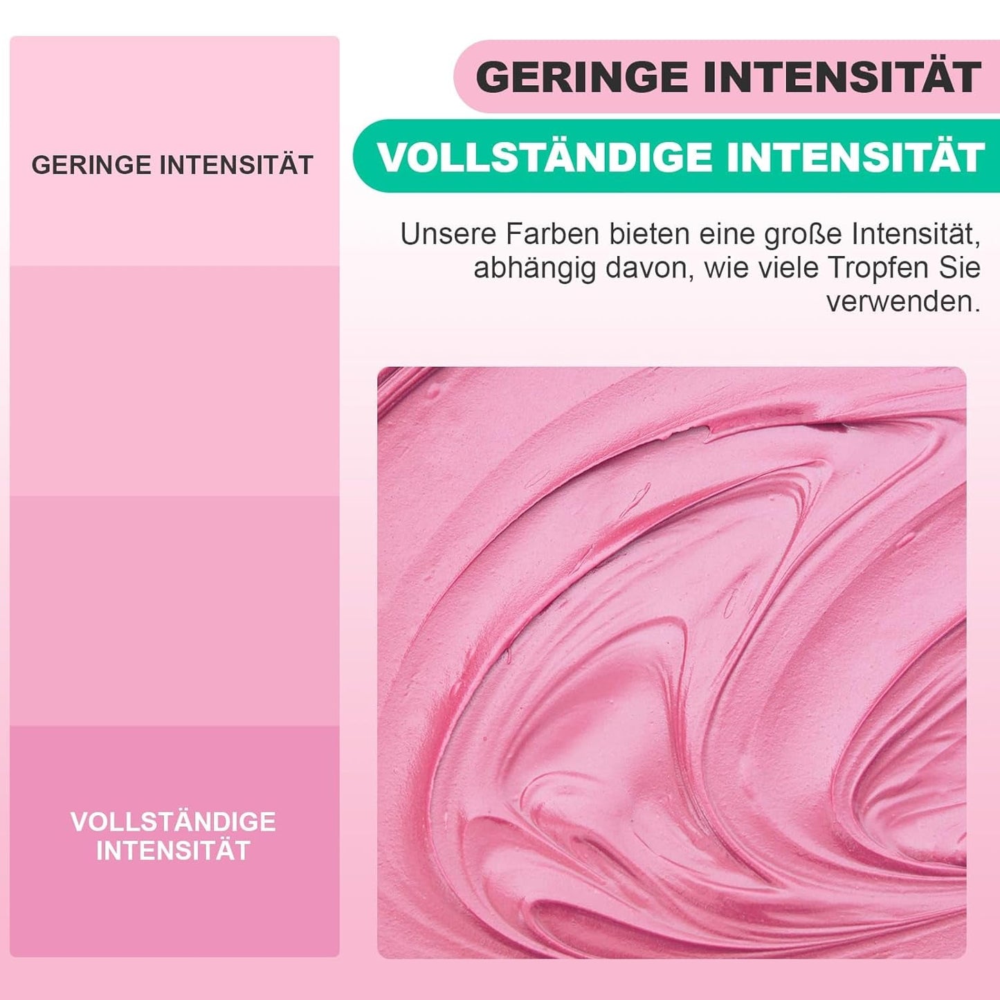 Blandning av oljor, oljebaserad rosa matfärg, högkoncentrerad, för choklad, fondant, kakor, kakbakning, macarons, DIY-tårtdekorering, degpålägg - 20 ml