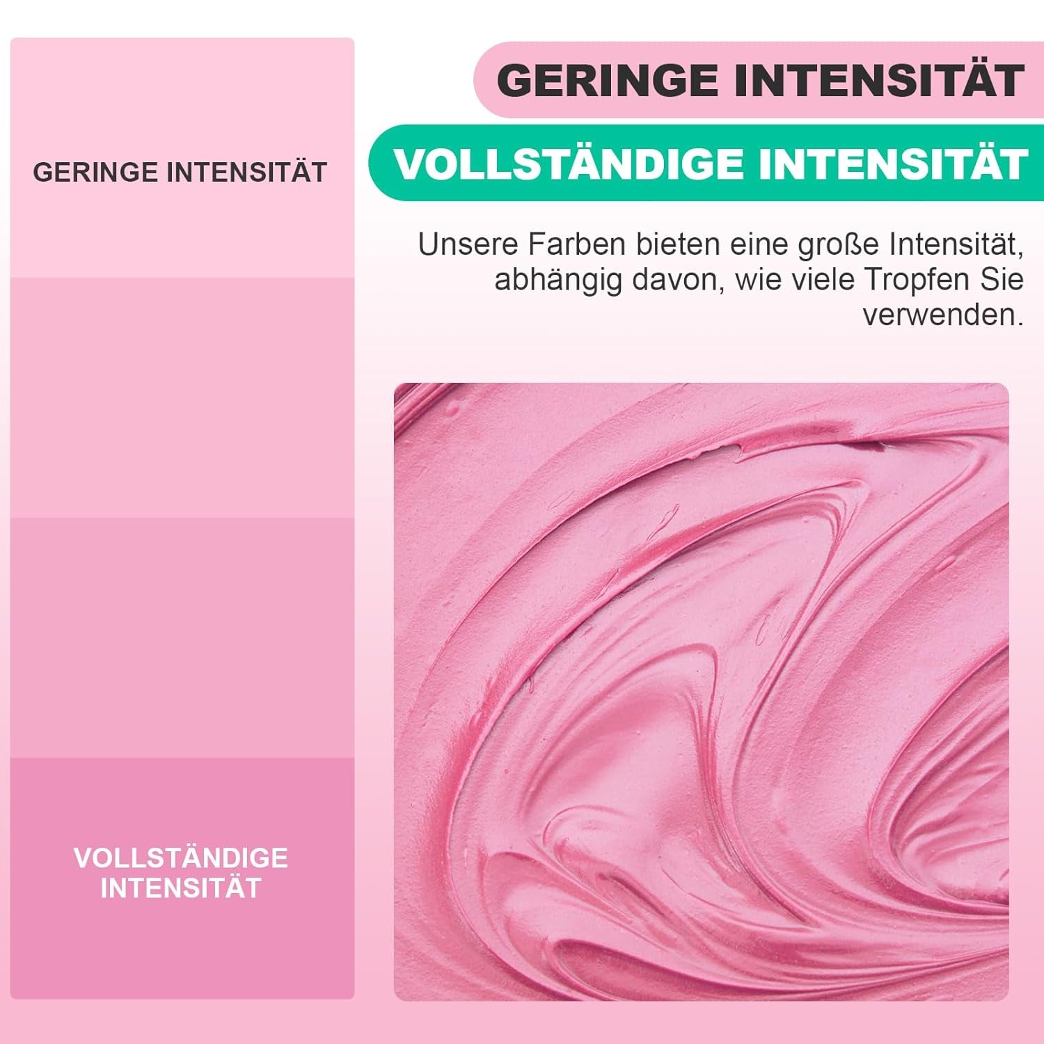 Blandning av oljor, oljebaserad rosa matfärg, högkoncentrerad, för choklad, fondant, kakor, kakbakning, macarons, DIY-tårtdekorering, degpålägg - 20 ml