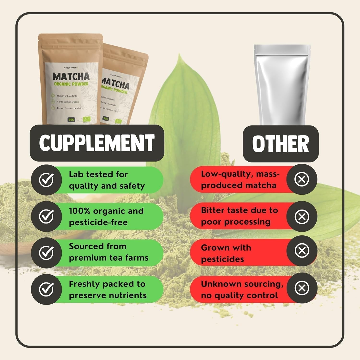 Komplettera Matcha 90 gram ekologiskt - Högsta kvalitet pulveriserat grönt te - Ingen bambuvisp och tråd - Culunary - Nybörjarset - Latte - Visp - Japan - Pulver - Te - Tråd - Påse - Smoothie