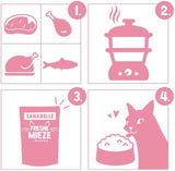 Sanabelle Freshe Mieze - Mixtray | 10 x 100g Mixpack | 4 läckra sorter av kattmat att prova | Ångad våt kattmat, precis som nykokt