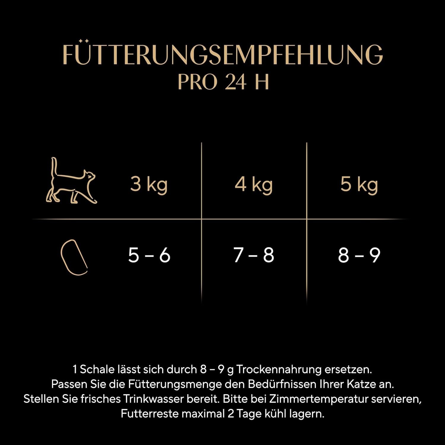 SHEBA Perfect PORTIONS sås för katter med kalkon 8 x 3 x (2 x 375g)