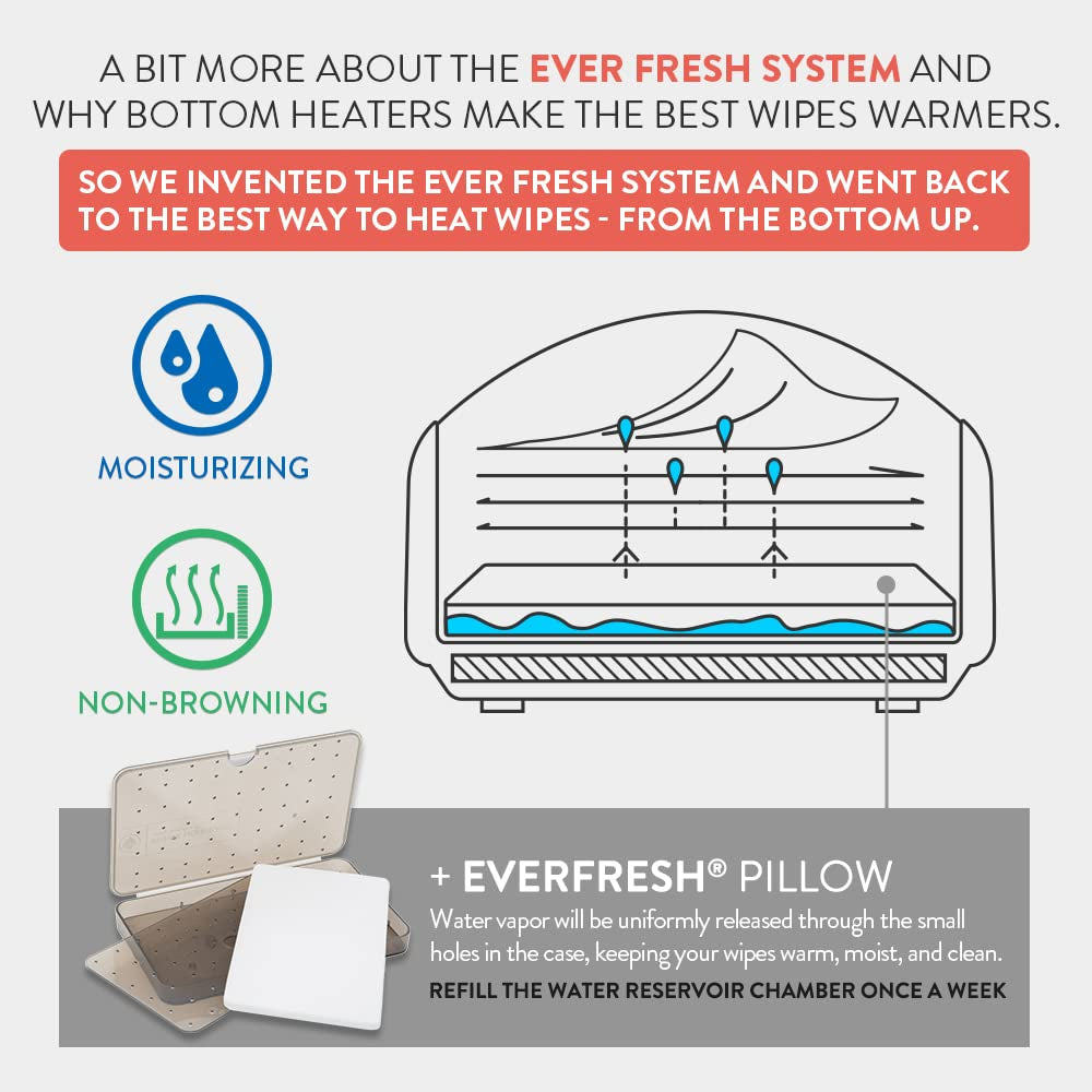 Prince Lionheart EVO Wipe Warmer för engångsvåtservetter för baby med värmande nattljus Ever-Fresh-system (EU-adaptrar) 1 st (1 förpackning)