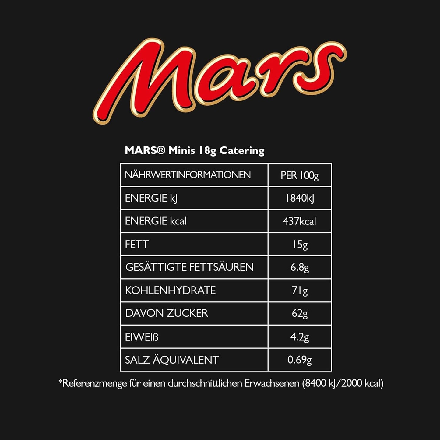 Mars Minis Chokladkakor | Bulkförpackning choklad | Karamell | 150 x 18 g
