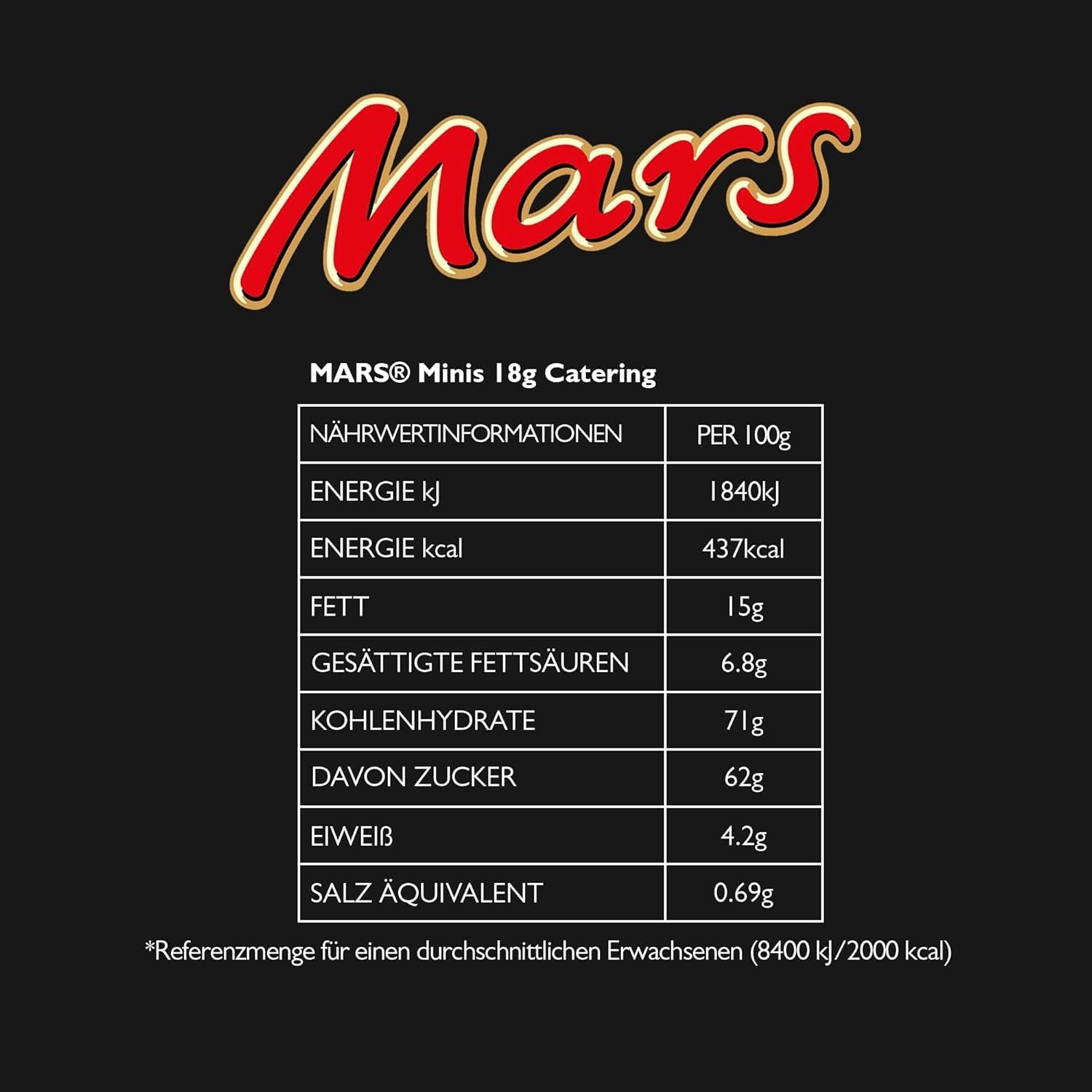 Mars Minis Chokladkakor | Bulkförpackning choklad | Karamell | 150 x 18 g
