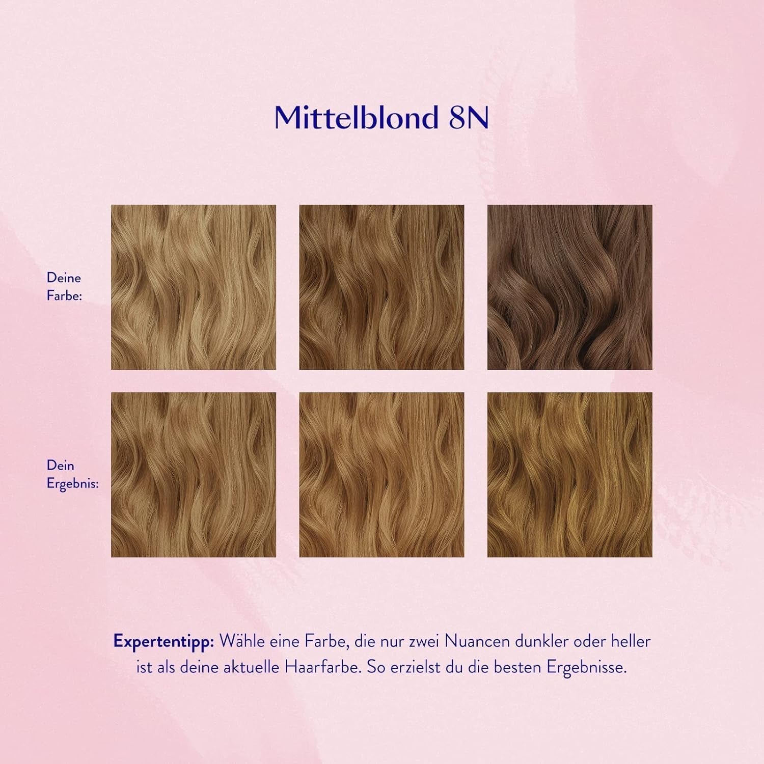 Permanent hårfärgningsset 100 % grå täckning Hemfärgning 0 % ammoniak Hårfärger Multidimensionella hårfärger Professionella hårfärger Naty Shop Hårfärgning