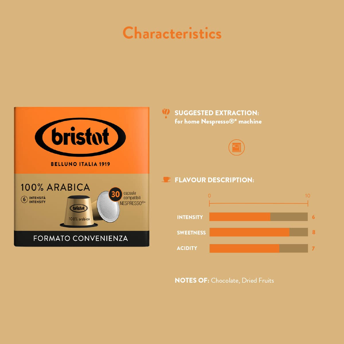 Bristot, 100 % Arabica-kaffe – 120 kapslar kompatibla med Nespresso – Kaffeemischung aus Mittelamerika och Brasilien, Schokolade och Trockenfrüchtenoten – 4 förpackningar per 30 kapslar