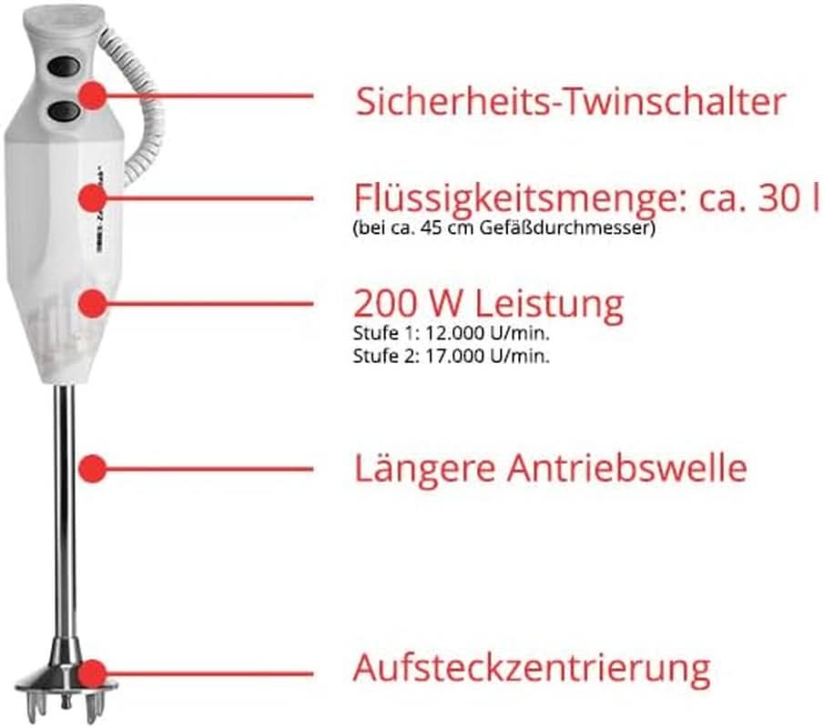 ESGE Zauberstab P 200 Profi, Stabmixer Weiß Inkl. Zubehör, Bis Zu 17 000 U/Min, 90860, Weiß/Grau Kitchen Naty Shop