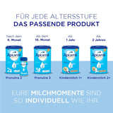 Aptamil Pronutra-ADVANCE PRE, drickbar, 4x2x90ml (Packung mit 4)