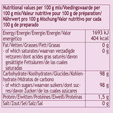Funcakes Mix Für Royal Icing, Einfach Zu Berübenen, Zum Dekorieren Von Kuchen Und Keksen, Schöne Glasur, Nur Wasser Addenden, Halal., 450 G Glasuri och Decor Naty Shop