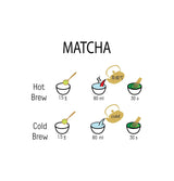 Matcha Umami Bio Green Tea Powder - premiumkvalitet, odlat i Uji, Kyoto (Japan) Från ekologiskt jordbruk. 50 g