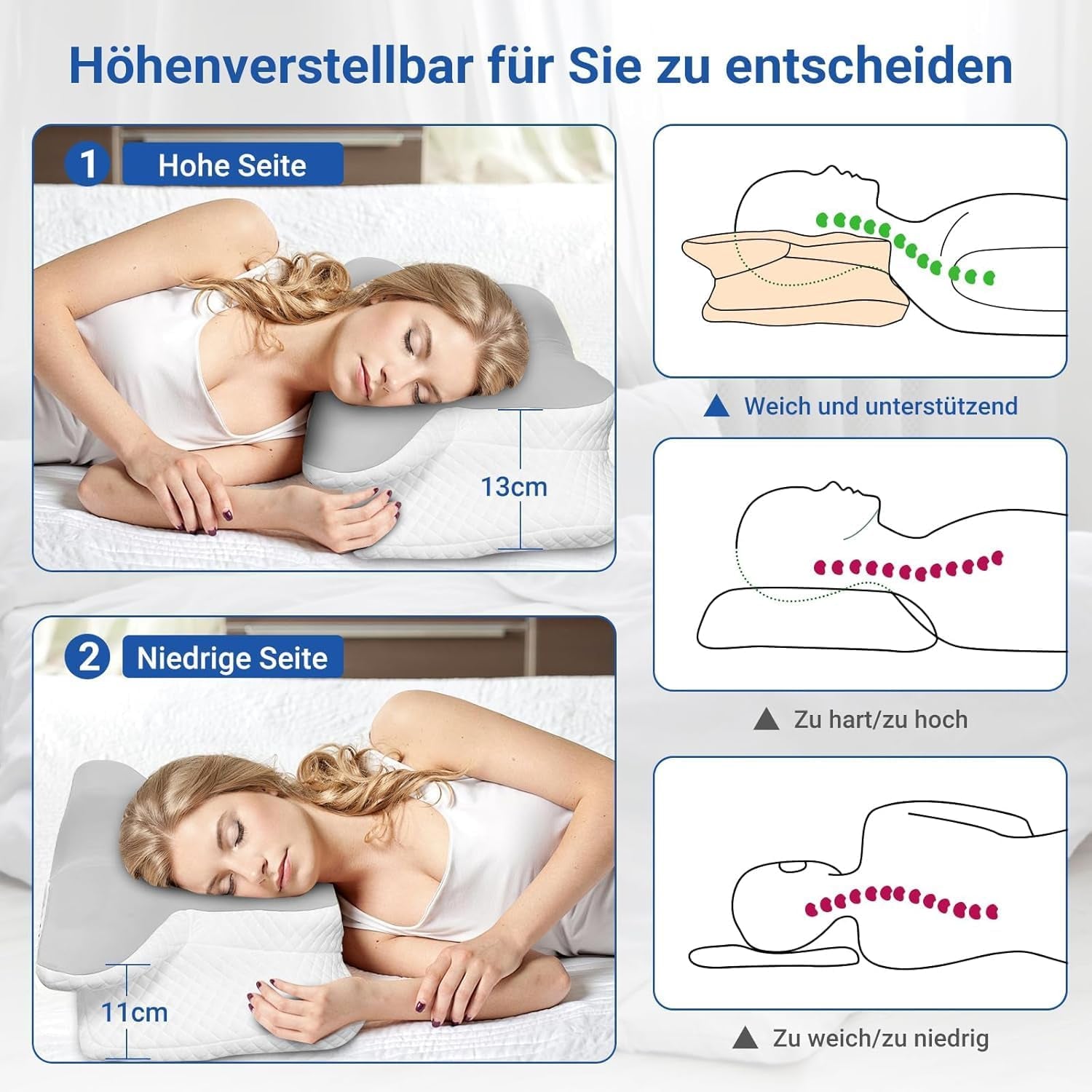 Hothands Memory Foam Kudde Ergonomisk Ortopedisk Kudde Sida Baksida Buken smärtlindring Kudde Förbättra sömnkvaliteten 62X41X13/11Cm cervikala ortopediska kuddar Naty Shop