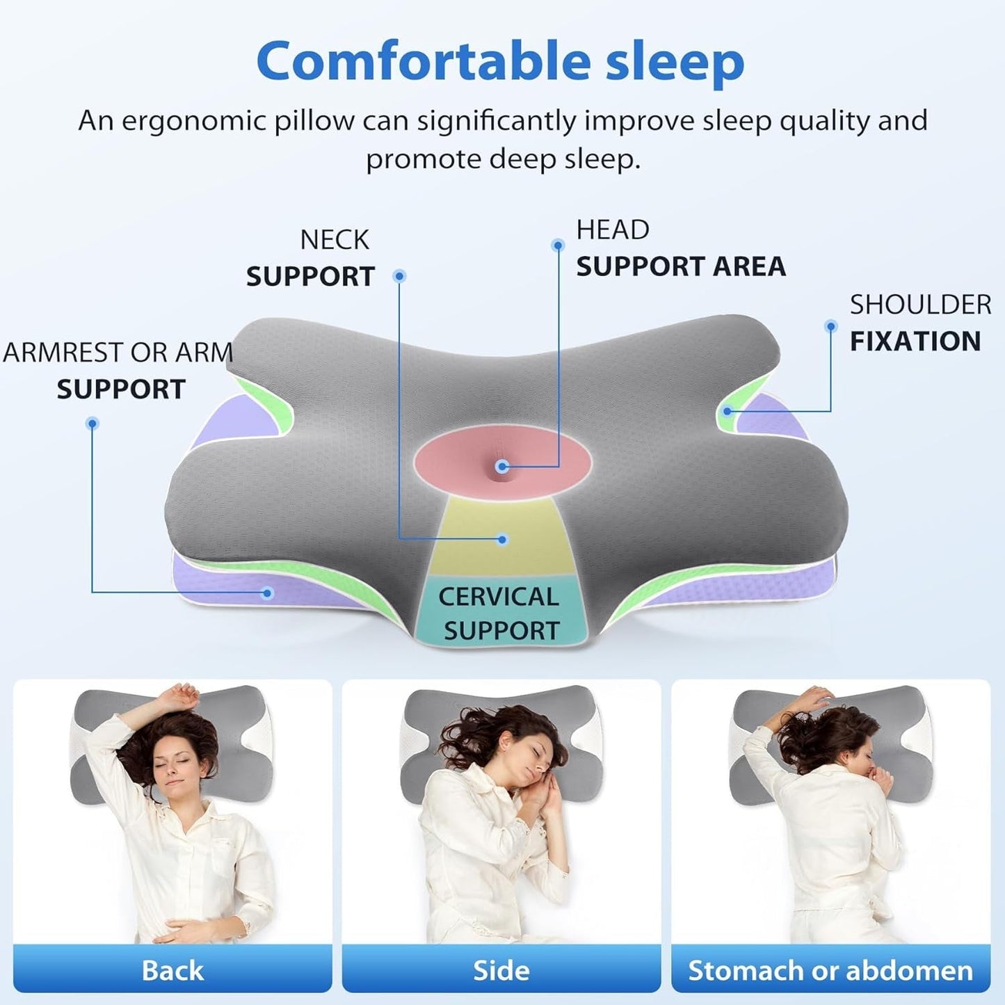 MULISOFT Memory Foam Kudde, Bekväm Huvudkudde, Nackstödskudde, Ergonomisk Side Sleeper Kudde (Grå) Cervikala Ortopediska Kuddar Naty Shop