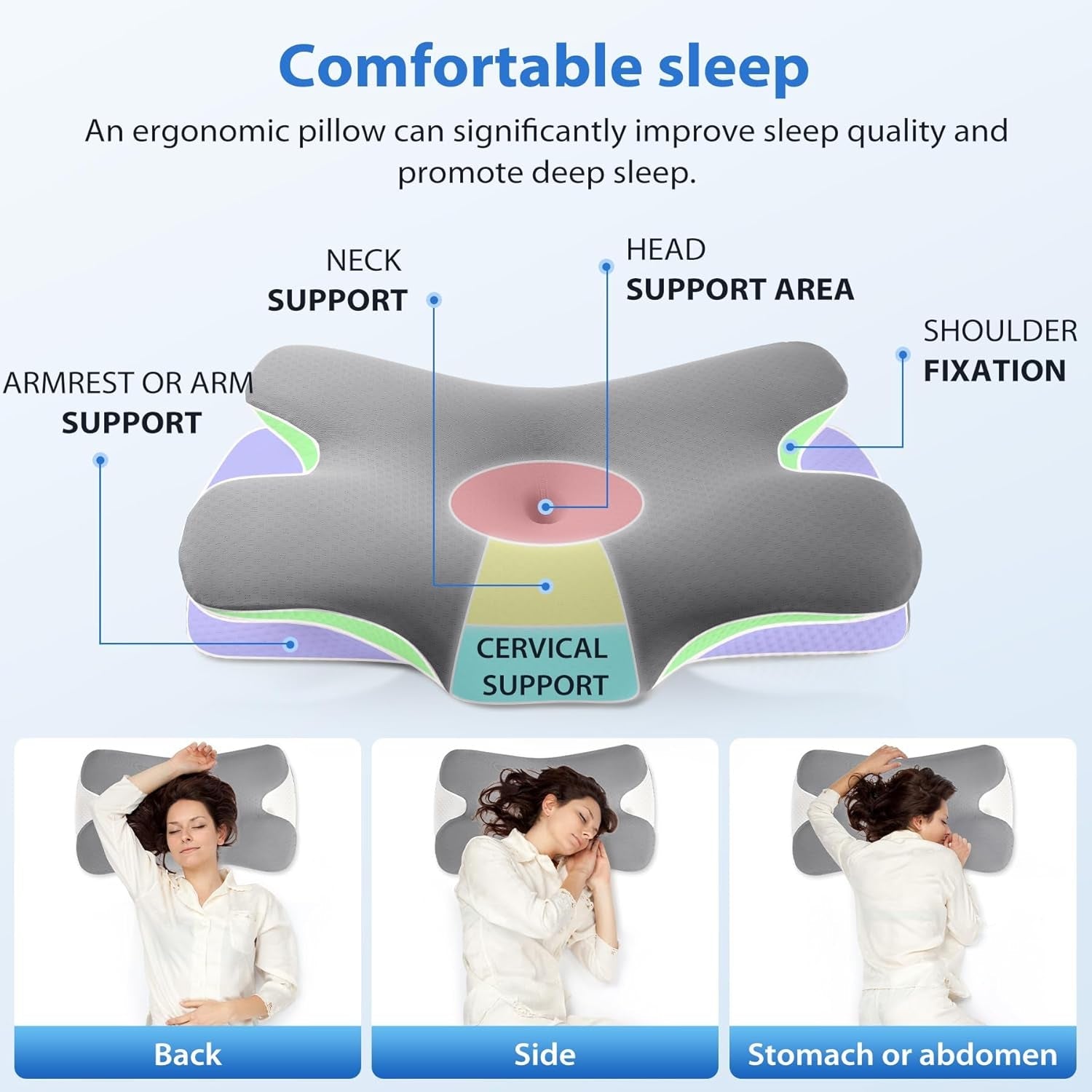 MULISOFT Memory Foam Kudde, Bekväm Huvudkudde, Nackstödskudde, Ergonomisk Side Sleeper Kudde (Grå) Cervikala Ortopediska Kuddar Naty Shop