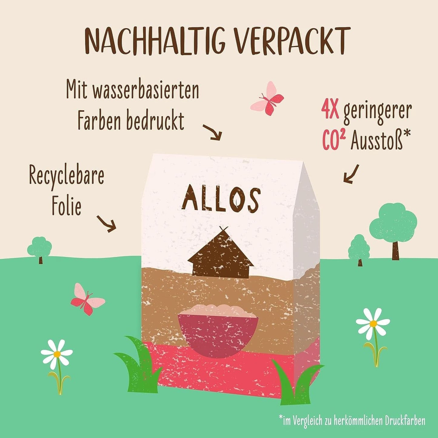 Allos osötad fikon- och hallongröt, set 6 x 500 gram spannmål Naty Shop