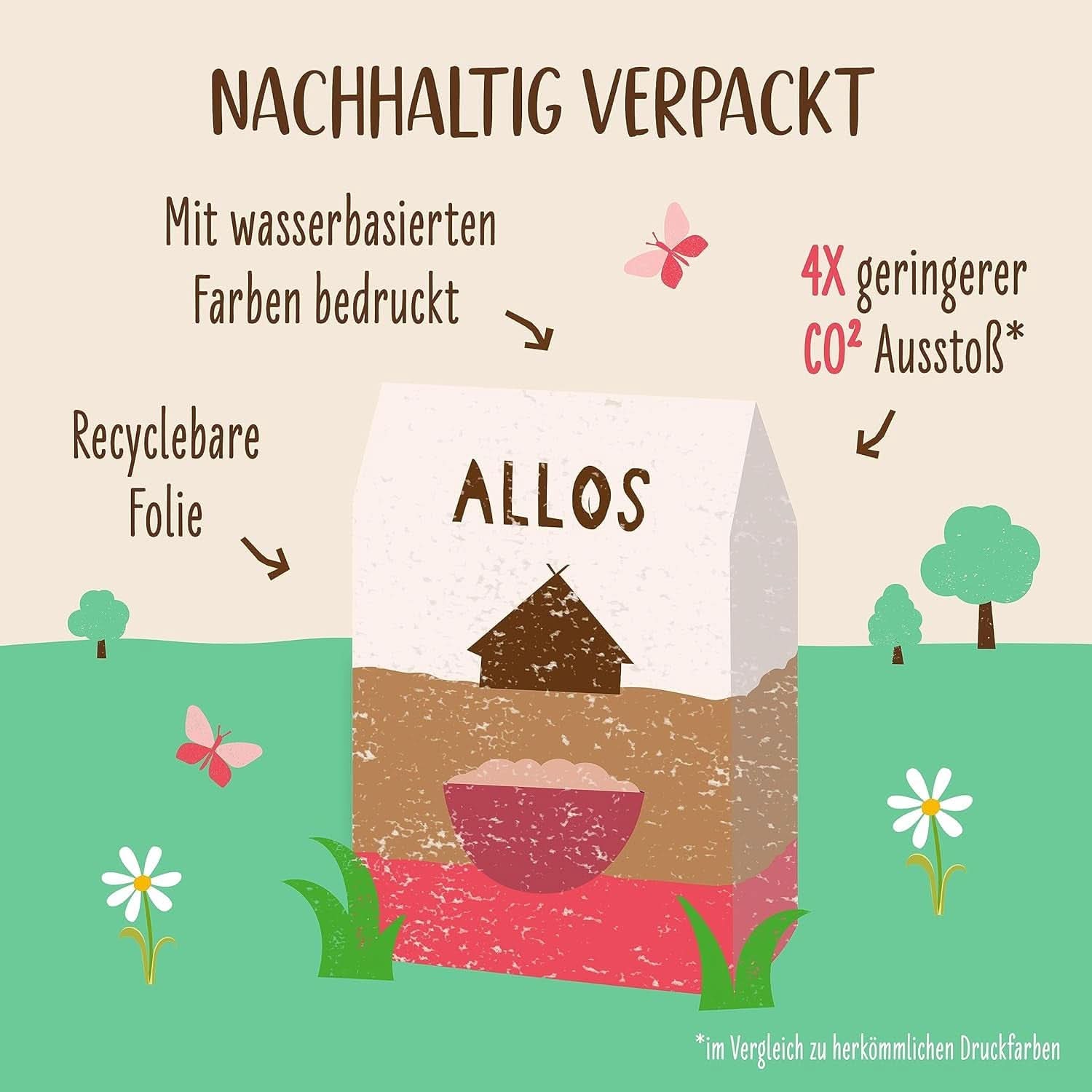 Allos osötad fikon- och hallongröt, set 6 x 500 gram spannmål Naty Shop