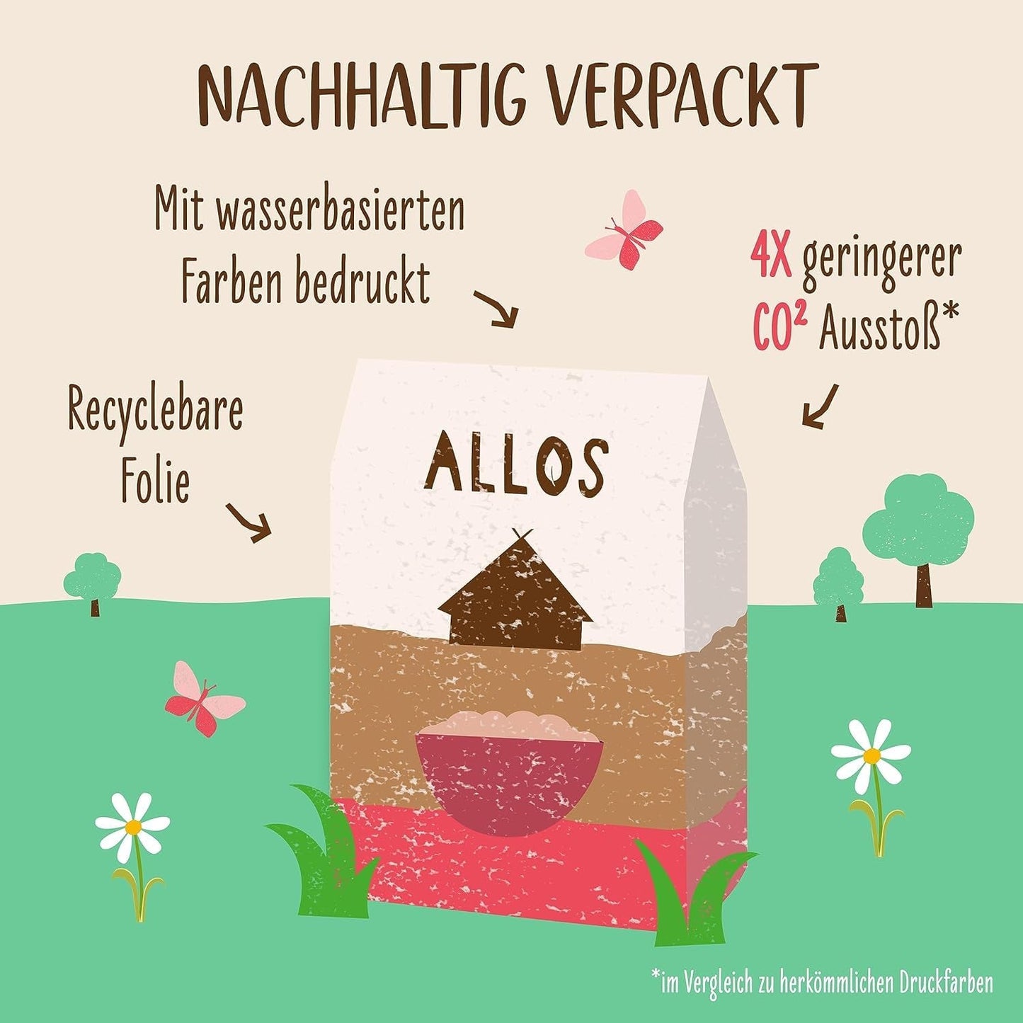 Osötad fikon- och hallongröt | Gröt utan socker | Ekologisk müsli | Müsli med frukt | Havregryn | Gröt till frukost | Spannmål till frukost | Vegan | Förpackning om 6 (6 x 500 g)