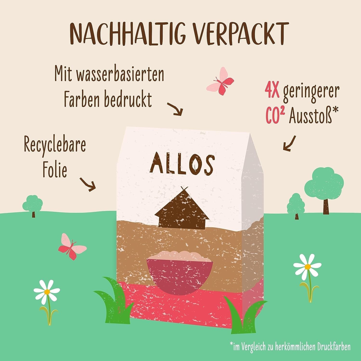 Osötad fikon- och hallongröt | Gröt utan socker | Ekologisk müsli | Müsli med frukt | Havregryn | Gröt till frukost | Spannmål till frukost | Vegan | Förpackning om 6 (6 x 500 g)