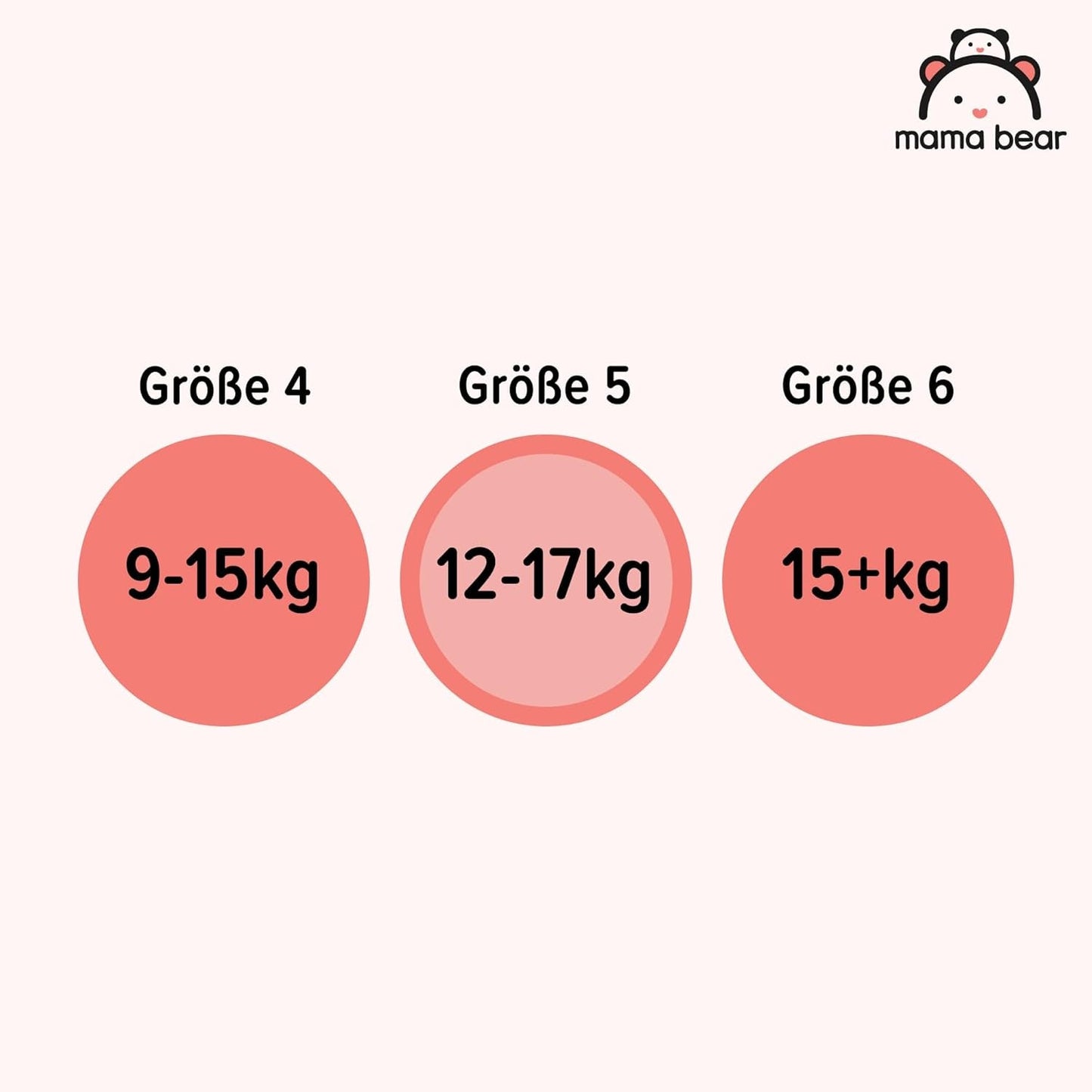 Amazon-märke: Mama Bear Disney-blöjor, storlek 5 (12-17 kg) - Månadslåda, vit, 140 stycken (2 förpackningar om 70)