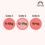 Amazon-märke: Mama Bear Disney-blöjor, storlek 5 (12-17 kg) - Månadslåda, vit, 140 stycken (2 förpackningar om 70)