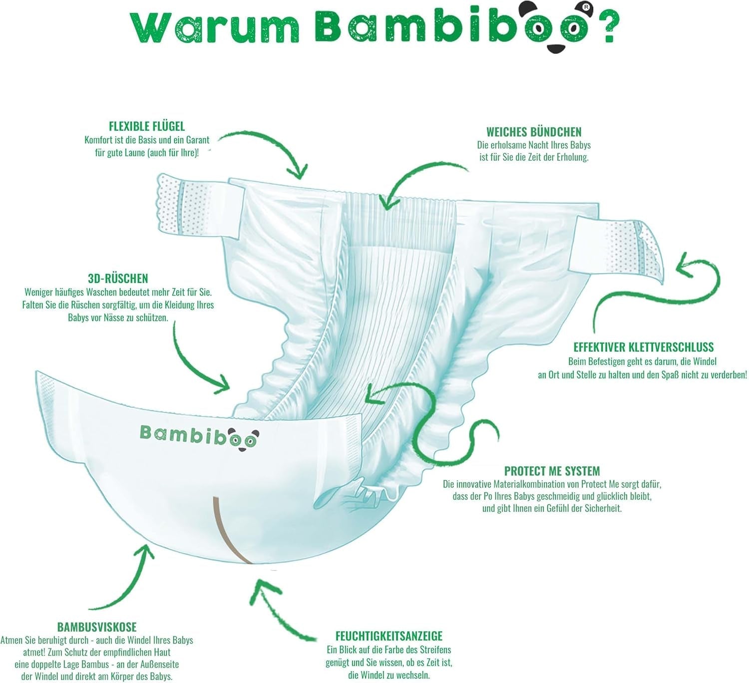 Bambiboo Mini engångsblöjor Hudvänliga med mjuk bambufiber navelsträngsöppning - Blöjor för nyfödda - Engångsblöjor för nyfödda - Hudskydd - Storlek 2, 25 st