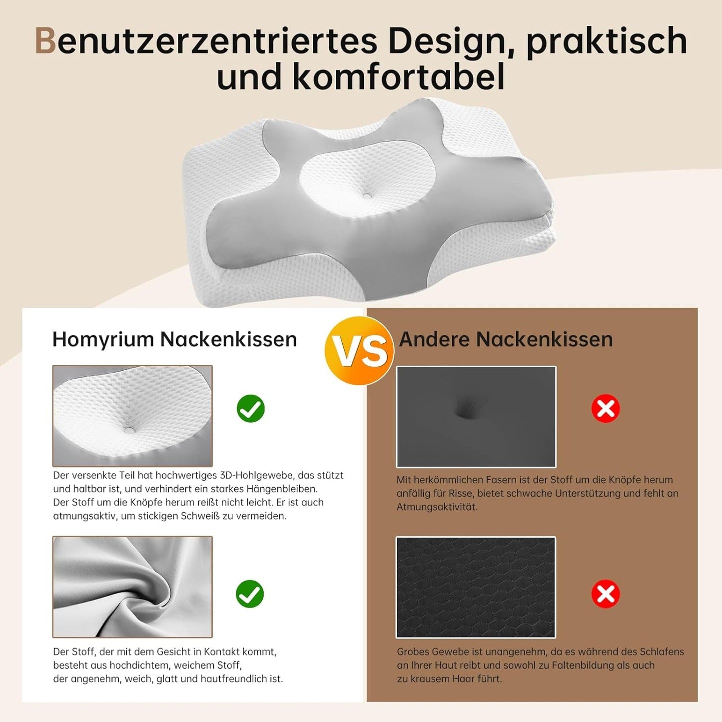 Homyrium Ergonomisk nackkudde Ortopedisk kudde Memory Foam Nackstödskudde Anti Snarkning Kudde Side Sleeper Rygg Magkudde Grå Cervikal Ortopediska Kuddar Naty Shop